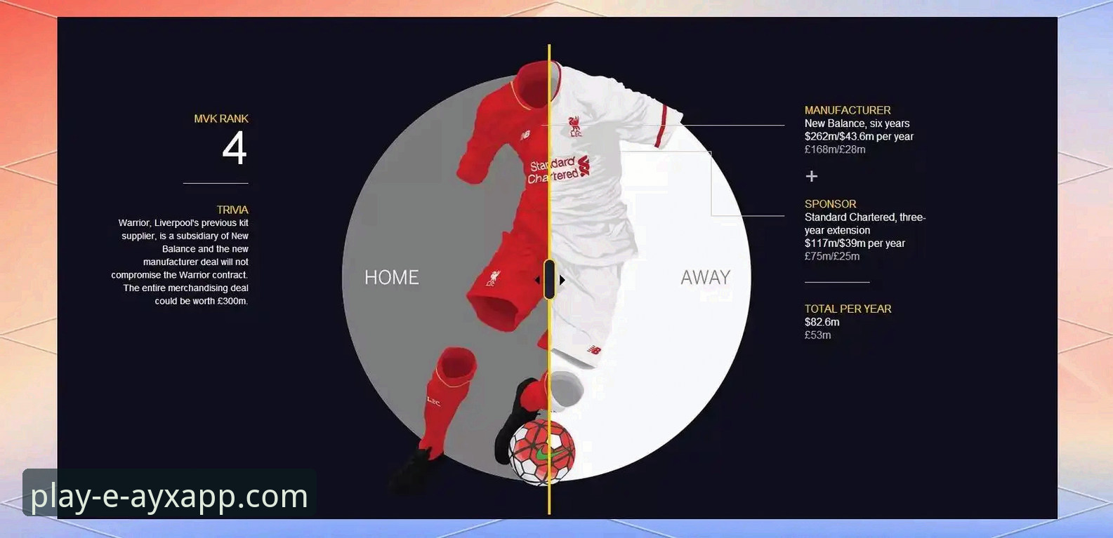 爱游戏app服务怎么样 揭秘足总杯逆转背后:利物浦如何借“爱游戏app”式流畅进攻锁定胜局